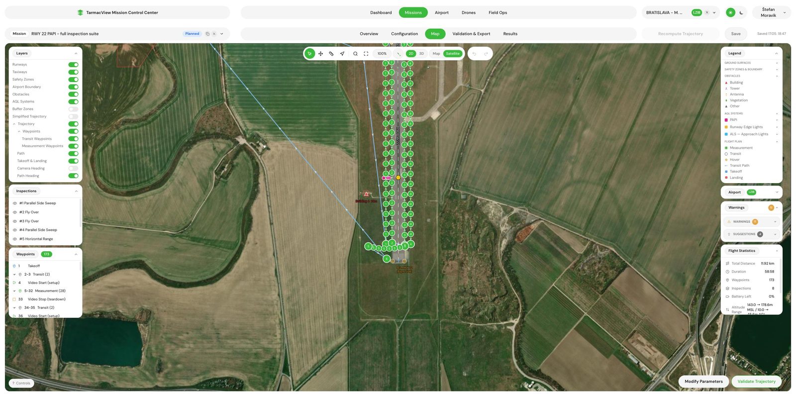 Four measurement passes planned along both runway edge light rows
