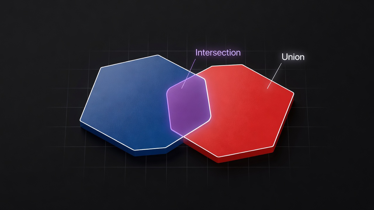 Diagramme technique illustrant le concept d'Intersection sur Union (IoU) avec deux formes qui se chevauchent, l'intersection surlignée en violet, l'union en contour blanc