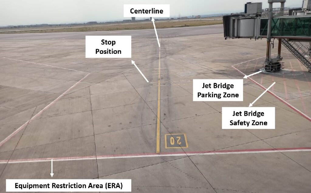 Jet Bridge Zones