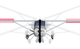 Aircraft rolling about the longitudinal axis