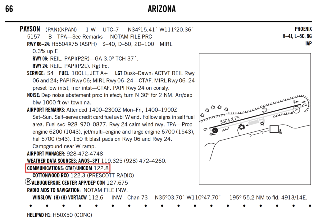 Chart supplement showing CTAF/UNICOM frequency