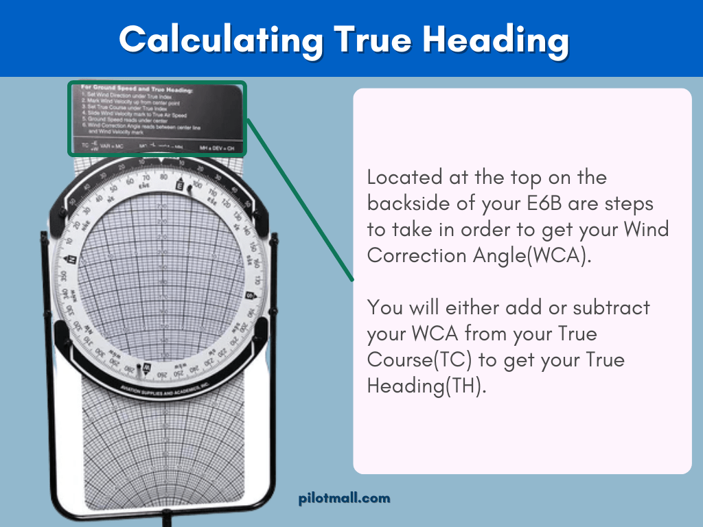 Calculating True Heading