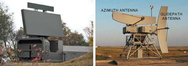 SRE and PAR system diagram