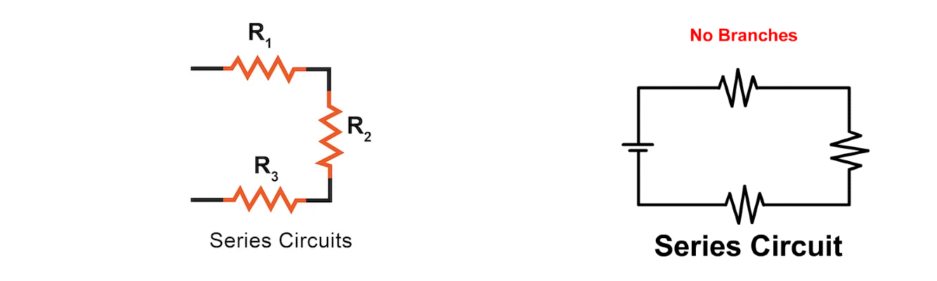 Series Circuit Diagram