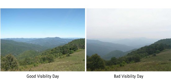 Clear vs. hazy conditions at Look Rock, Great Smoky Mountains National Park.