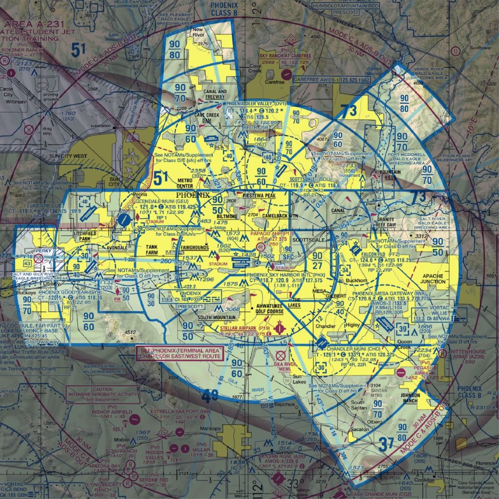 Class B airspace sectional chart example