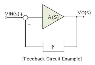 Op-amp with negative feedback schematic