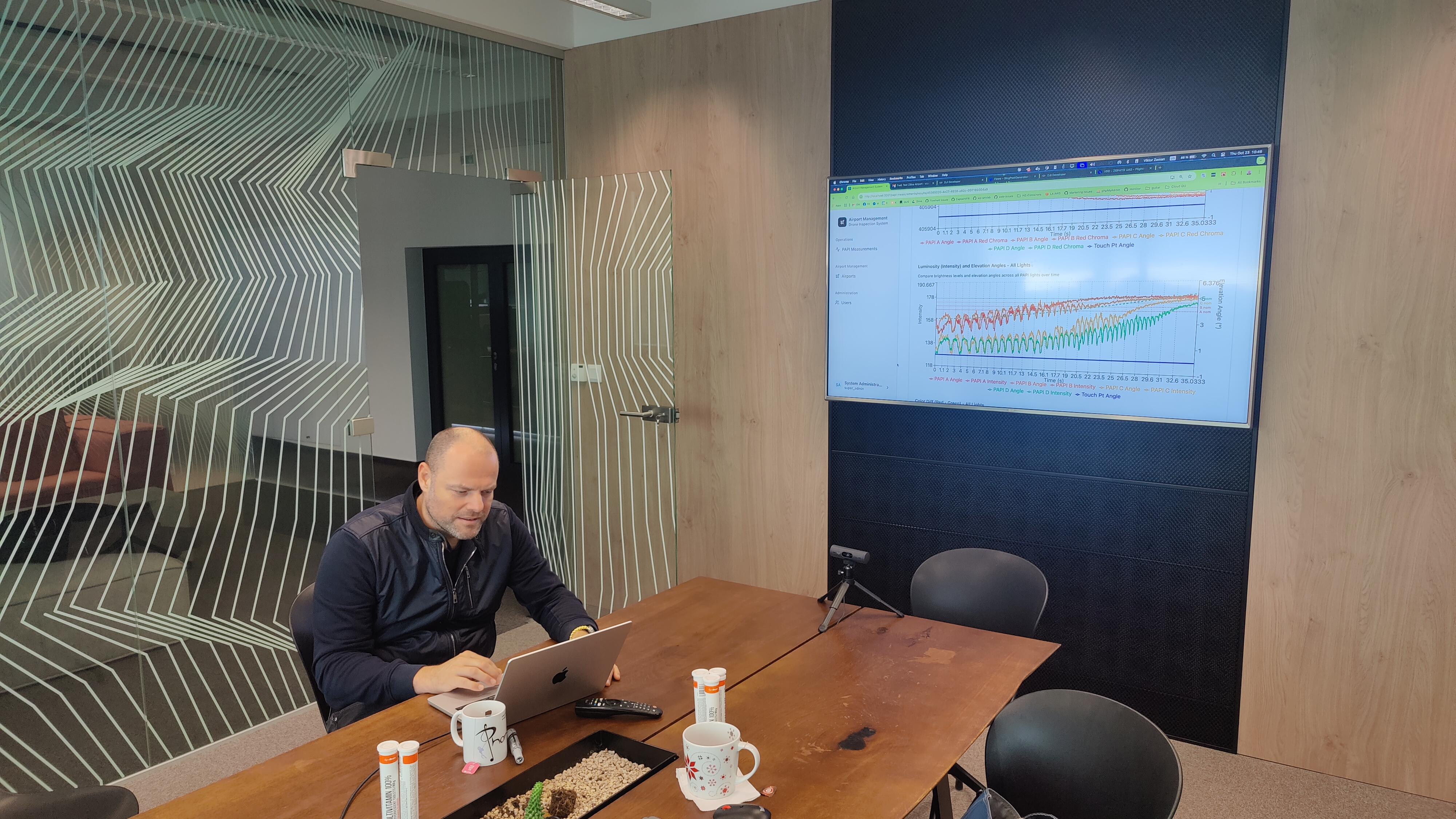 TarmacView team and technology